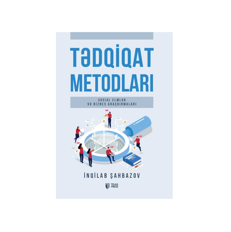 İnqilab Şahbazov - Tədqiqat metodları
